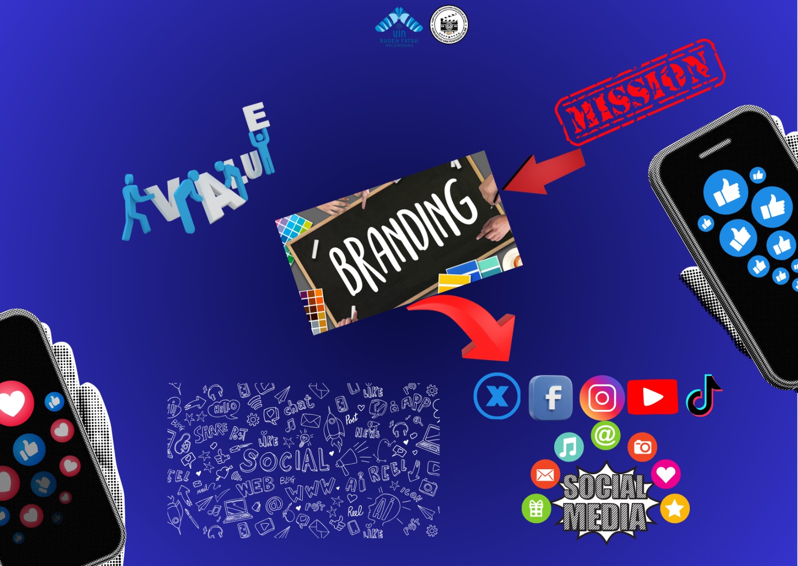 Media Sosial Jadi Alat Strategis untuk Membangun Personal Branding